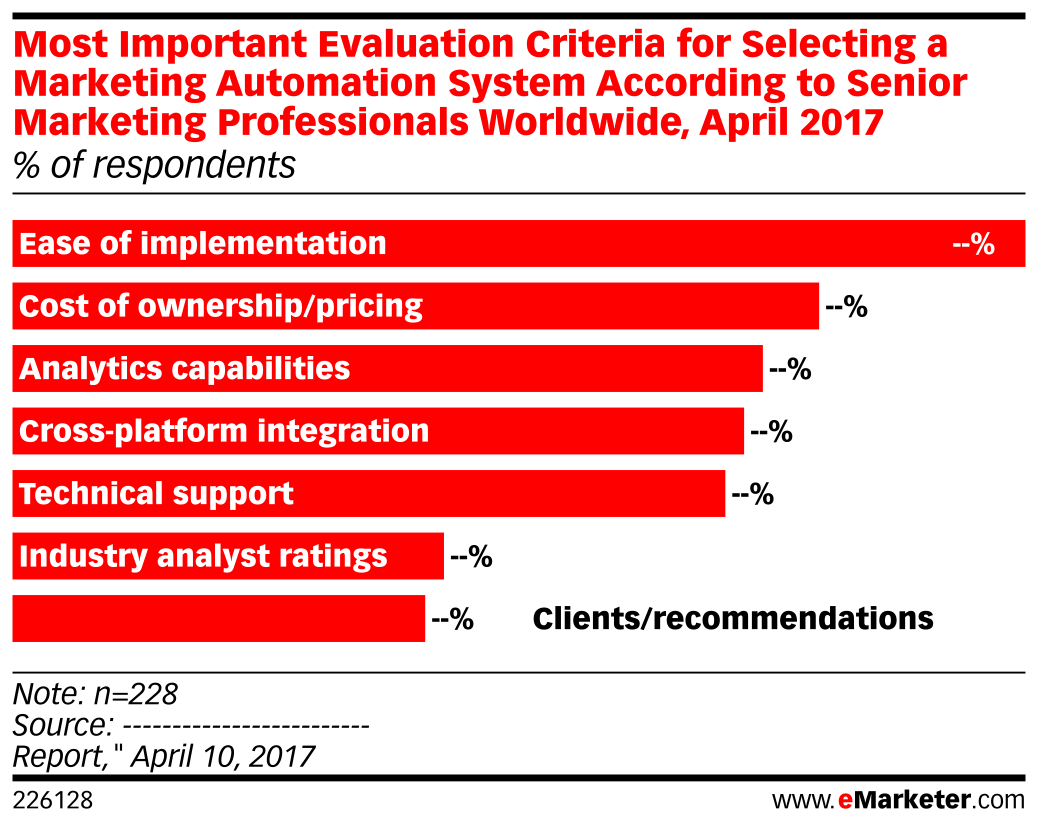 7 most important criteria for choosing an orthopedic pillow 93 7 most important criteria for choosing an orthopedic pillow 16