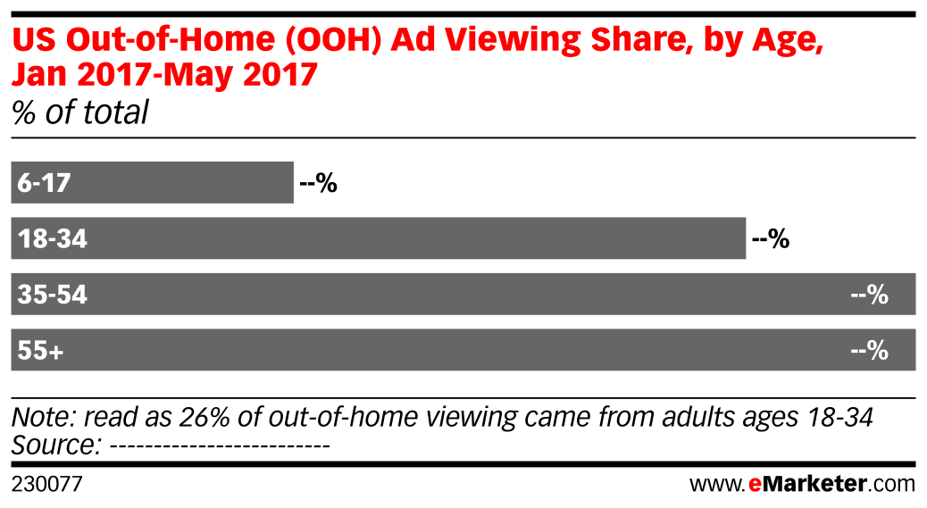 Advertising Age - Wikipedia